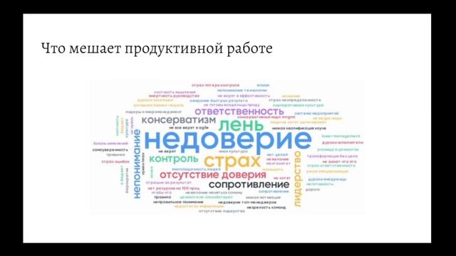Scrum-онлайн для бизнеса: как адаптировать команду и себя к новому формату взаимодействия онлайн