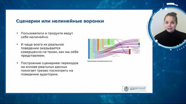 Занятие 1 8 теория Особенности построения гипотезы в ИТ сфере