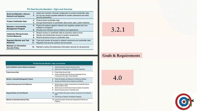 PCI DSS Compliance Roadmap | Understanding PCI DSS | PCI-DSS Q&A Session