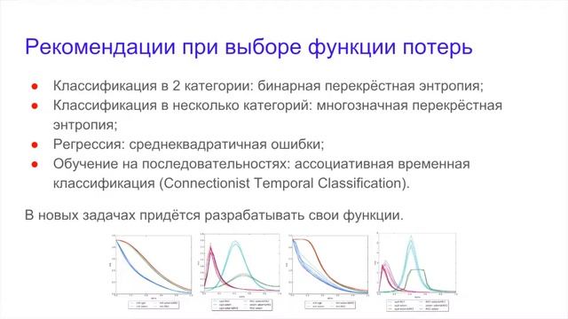 Начало работы с нейронными сетями с примером в Keras