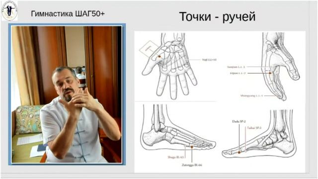 Воздействие на биологические активные точки.