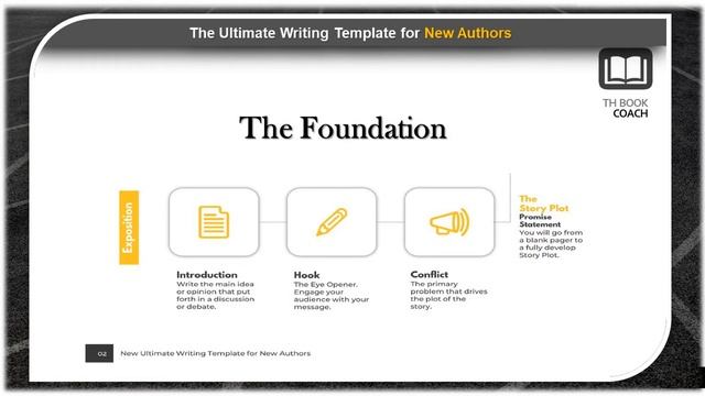 The Ultimate Writing Template for New Authors