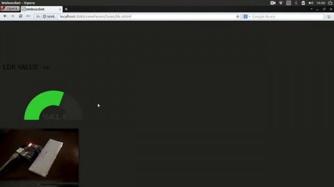 JSF-Arduino Real Time App