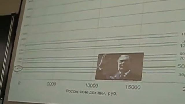 2 мин  Пинаев А  Цена электроэнергии конференция 17 04 2014