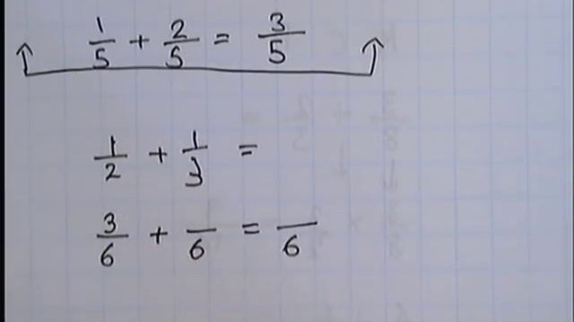 How to Add Fractions
