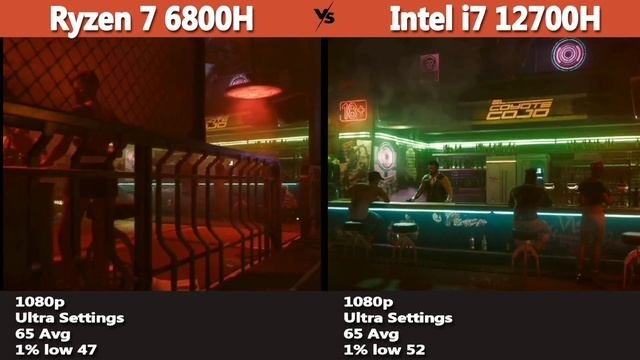 Intel i7 12700H vs Ryzen 7 6800H Gaming Benchmark Test in 10 Games  acernitro5 vs  asustufa15