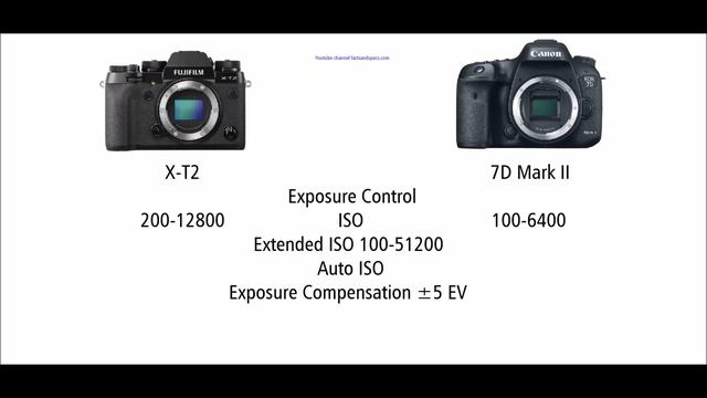 FUJIFILM X-T2 vs Canon 7D Mark II