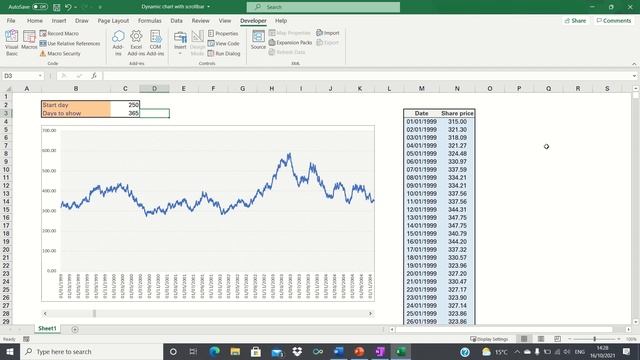 How To Create A Dynamic Chart Using A Scroll Bar In Excel