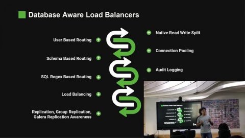 Unlock the Potential: Scaling ProxySQL for Unparalleled Concurrency.