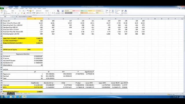 WACC Estimation