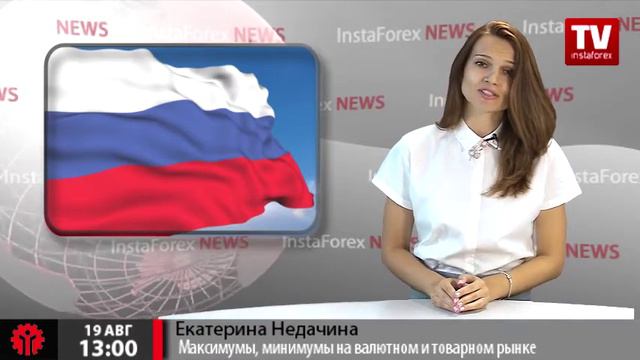 Максимумы, минимумы на валютном и товарном рынке
