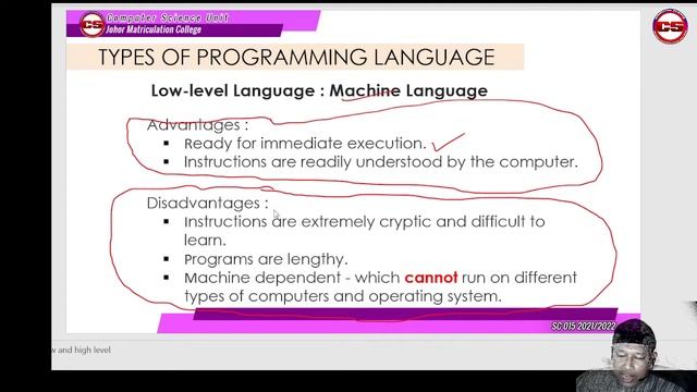 Introduction To Programming