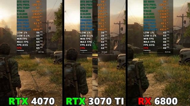 RTX 4070 VS RTX 3070 TI VS RX 6800  RYZEN 7800X3D 1440p
