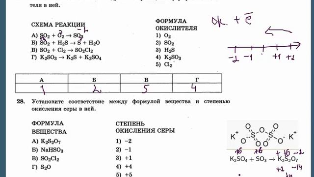 вебинар 12