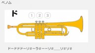 ベノム トランペット ドレミ運指つき