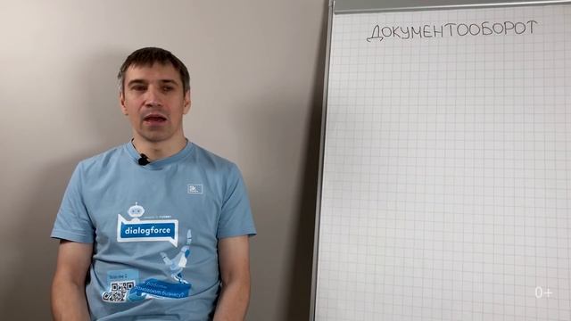 Серия видео о системе Документооборота.