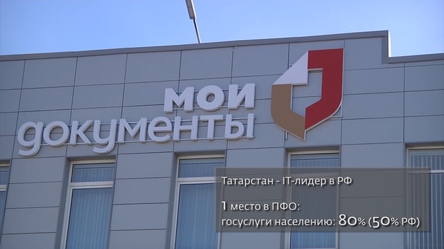 Татарстанны Яратам. Ветераны | ТНВ
