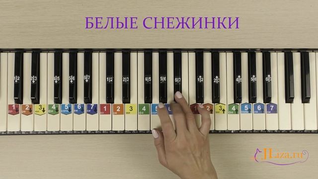 Белые снежинки на пианино. Как играть на пианино. Ноты цифрами