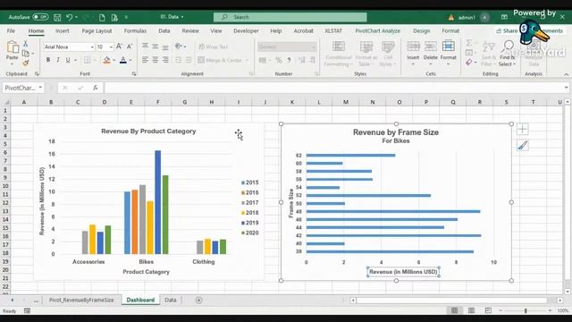 Make Data Fun Again: Data Visualization using Excel