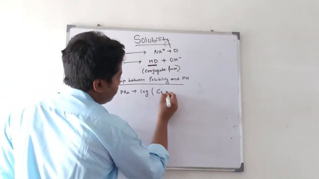 PHYSICOCHEMICAL PROPERTIES OF DRUGS : SOLUBILITY
