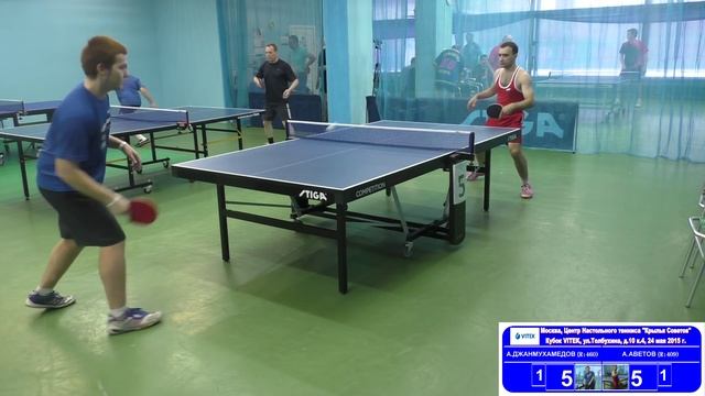 Кубок VITEK Крылья Советов Александр ДЖАНМУХАМЕДОВ - Армен АВЕТОВ