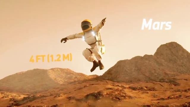 How high jump on different planets  AGK_Abhi