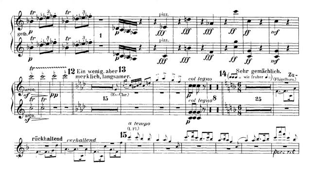 Mahler Symphony No.3 【2nd Violin】D Minor Sheet Music
