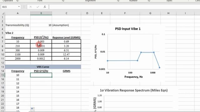 Vibration Response Spectrum Using Miles' Equation: An Applied Excel Application