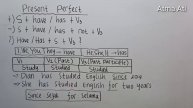 PART 1 || PRESENT PERFECT || RUMUS DAN PENGGUNAANNYA #present #perfect #tense