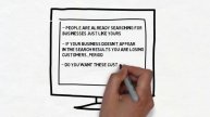 local searches seo whiteboard
