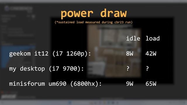 This Mini PC Is More Efficient Than... Itself??