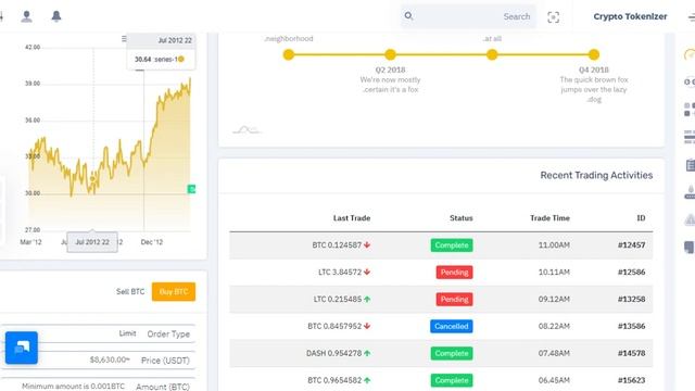 Crypto Tokenizer Admin - Toknize Admin Dashboard And Bootstrap Ui Kit