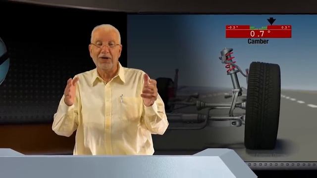 Por qué hay que ALINEAR el auto?