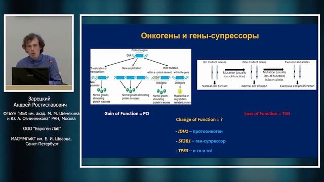 Молекулярная диагностика в офтальмоонкологии, часть 1