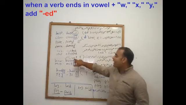 قواعد الهجاء في الماضى Spelling Rules In The Past