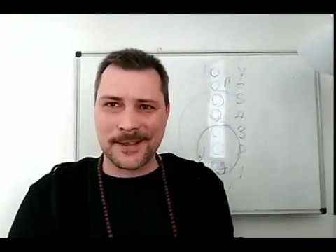 Чакры