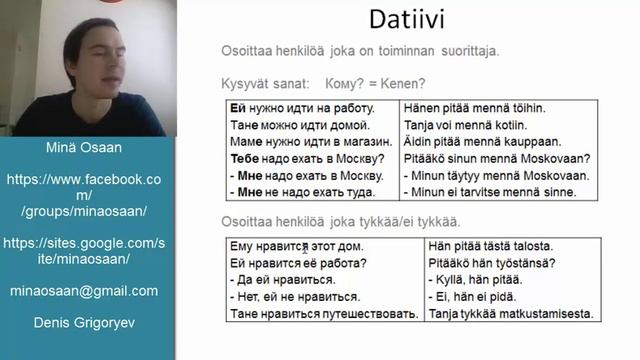 Venäjän Kieli Oppitunti 20 - Datiivi