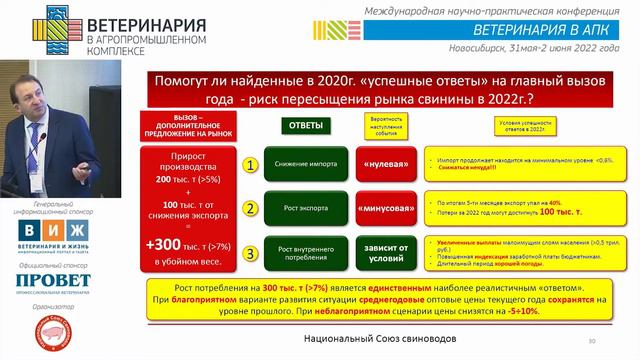 КОВАЛЕВ Ю. И. Текущие тенденции в свиноводстве России: адаптация к новым реалиям