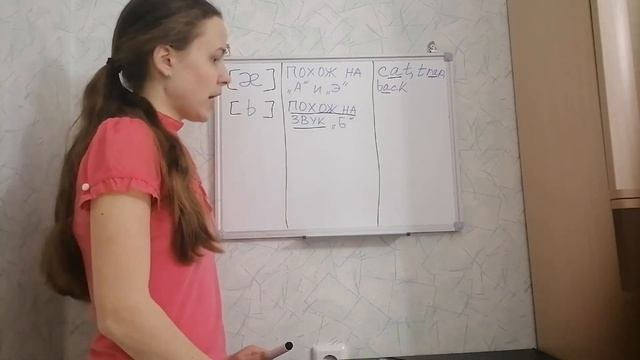 Английский язык для детей. Изучаем транскрипцию. Урок №1 [ æ ], [ b ], [ p ], [ d ]