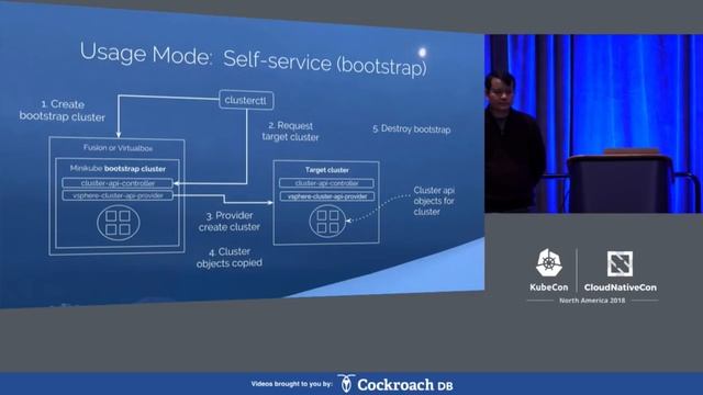 Use the Cluster API to Deploy Clusters On-Prem and in Public Clouds - Loc Nguyen & Kris Nova