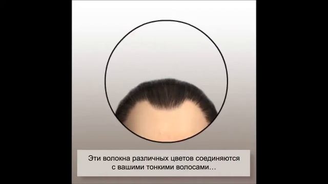 Технология Топпик.Из чего состоит загуститель для волос.