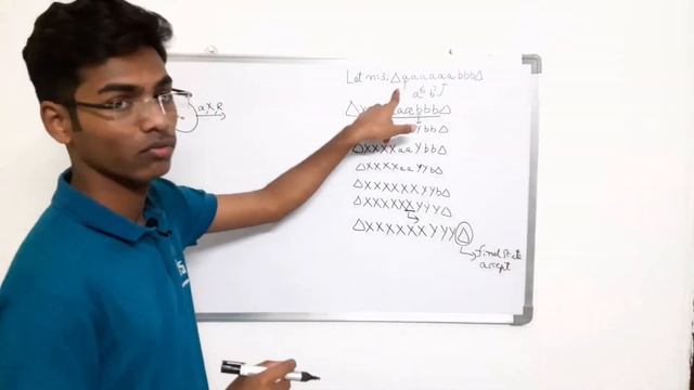 Turing Machine for L={ a^2n * b^n } | Turing Machine