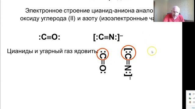 (Загорский В.В.) Углерод и кремний