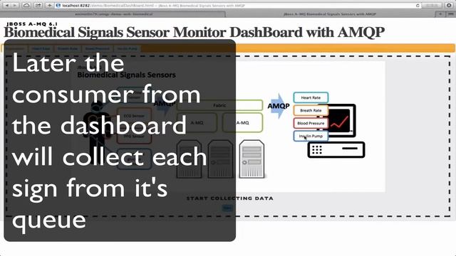 Biomedical Dashboard demo