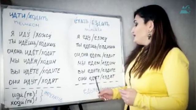 getmək - gəlmək rusca