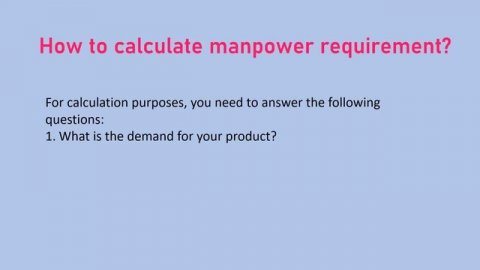 Manpower Planning | Formula to calculate FTE | Manpower Forecasting | Workforce Planning
