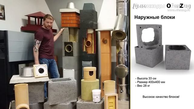 Дымоходы AWT - Керамические дымоходы