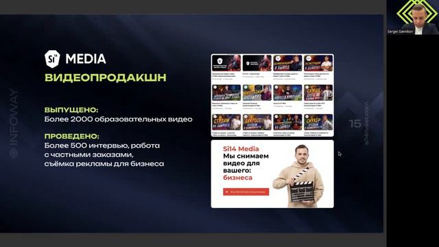 Презентация компании INFOWAYMARKETING CO.L.L.C. (IWM) СПИКЕР Сергей Санников (23.05.2024)