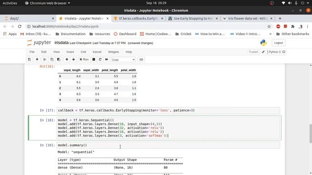 Iris Flower Dataset with Deep Learning, Tensorflow/Keras | Learning Deep Learning | Part-2