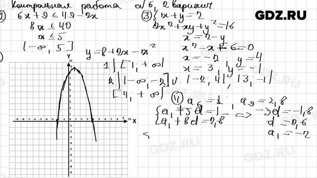 КР № 6 В-2 - Алгебра 9 класс Мерзляк дидактические материалы